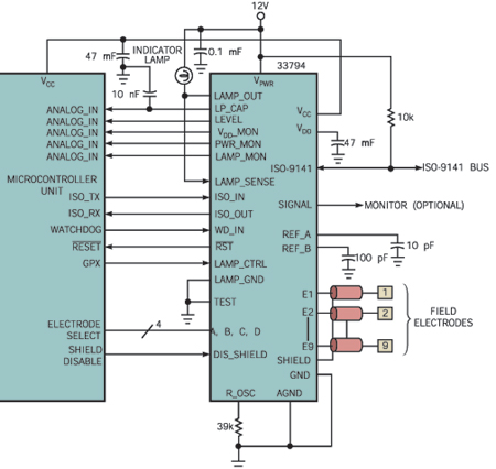 Freescale 公司的传感器使用一个 120kHz 振荡器