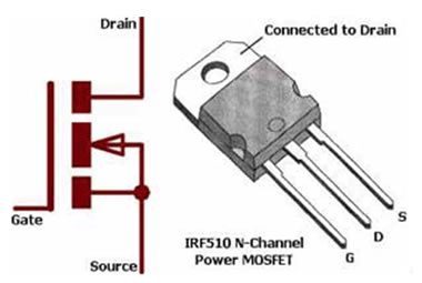 运用MOSFET实现完美安全系统