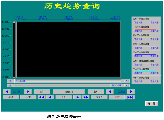 图7