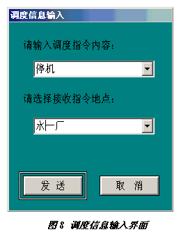 图8