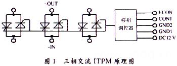 三相交流ITPM原理图