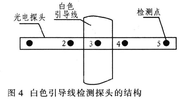 白色引导线检测探头的结构